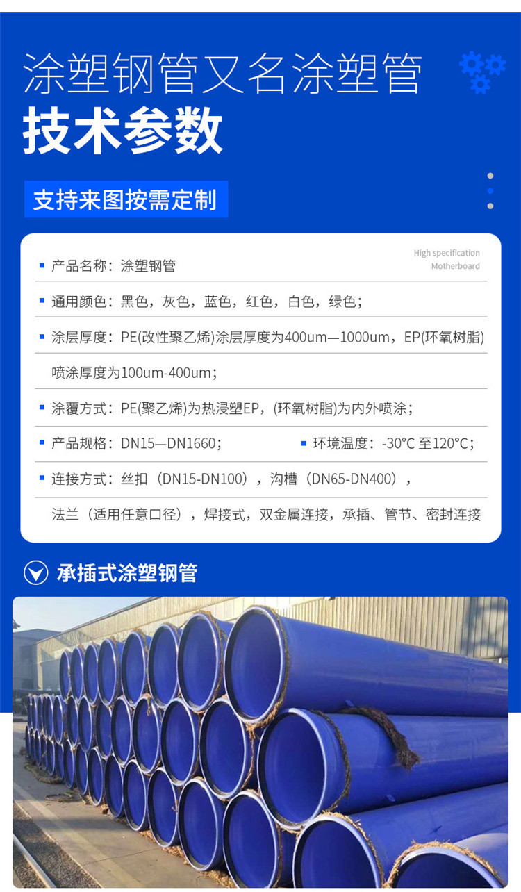 友發襯塑復合管-友發襯塑鋼管-友發DN40DN50襯塑復合鋼管