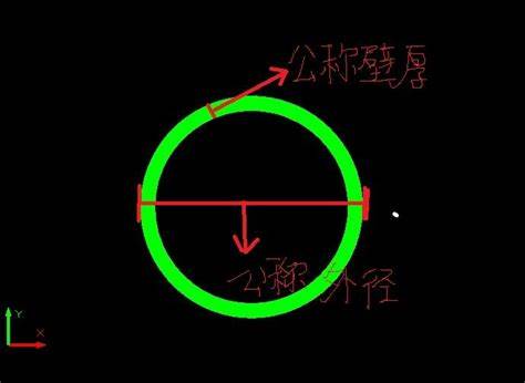 鍍鋅鋼管外徑與內(nèi)徑計(jì)算公式